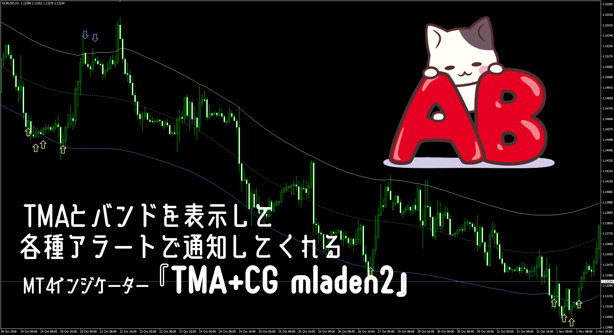 TMAとバンドを表示して各種アラートで通知してくれるMT4インジケーター『TMA+CG mladen2』