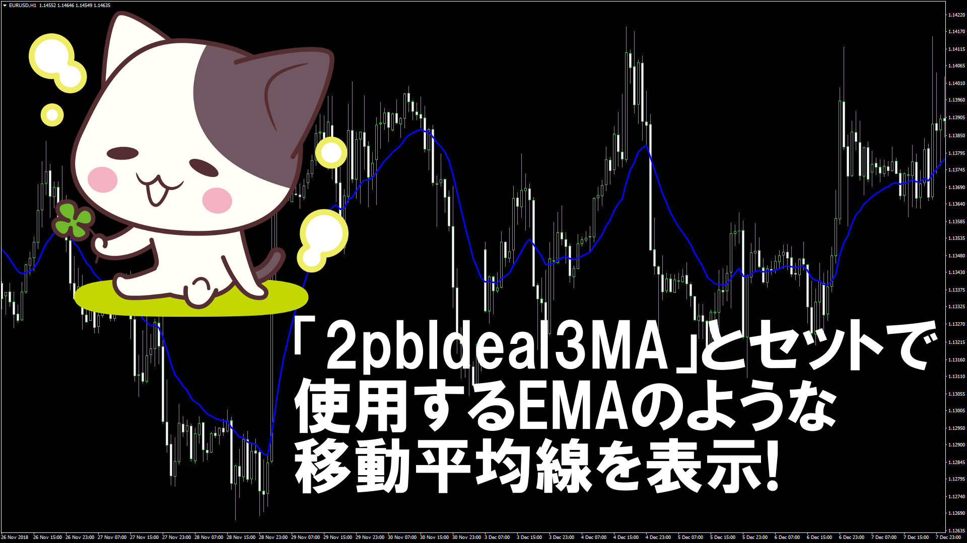 「2pbIdeal3MA」とセットで使用するEMAのような移動平均線を表示するMT4インジケーター『2pbIdealMA』