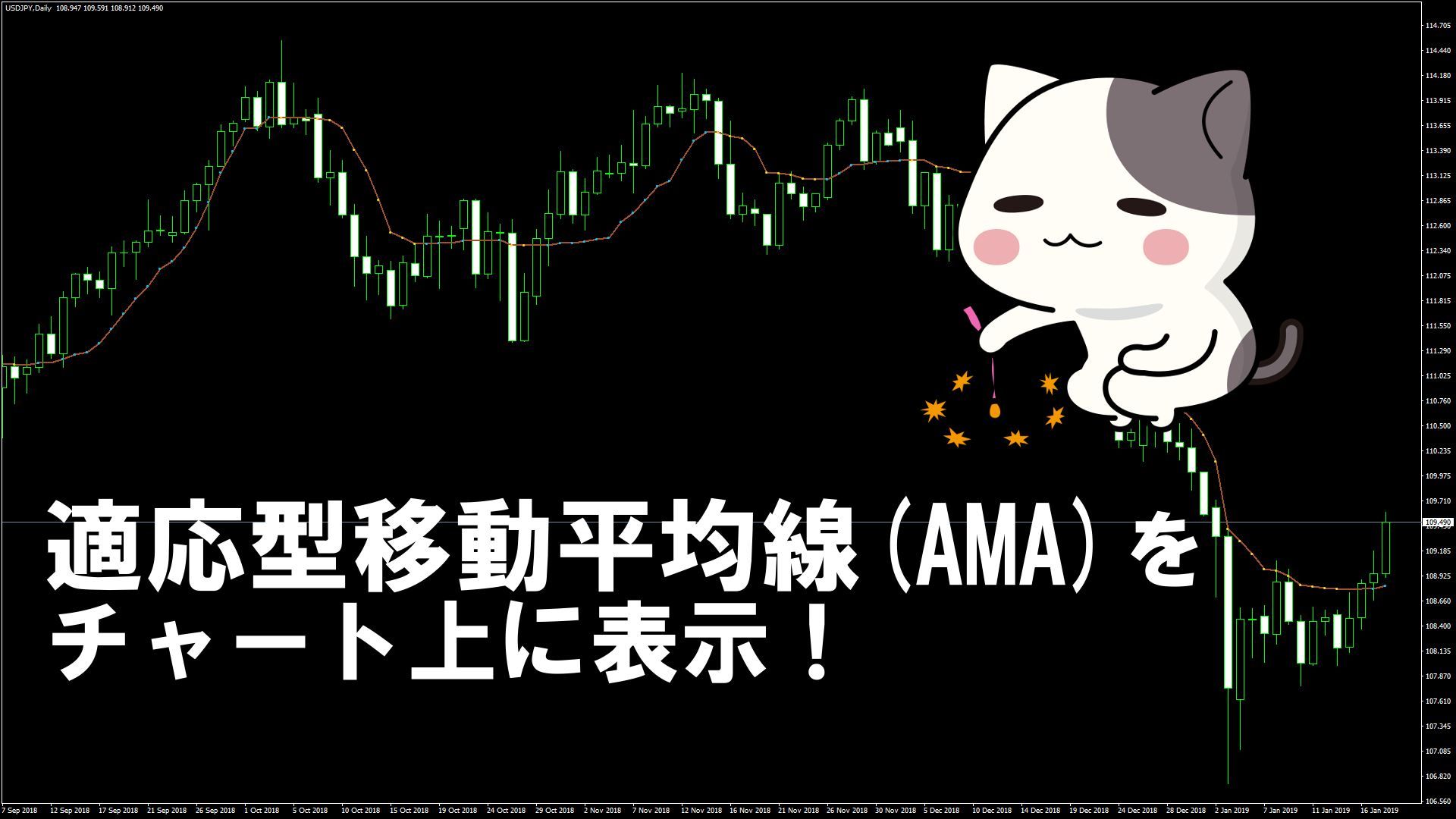 適応型移動平均線(AMA)をチャート上に表示するシンプルなMT4インジケーター『AMA & AMA sig』