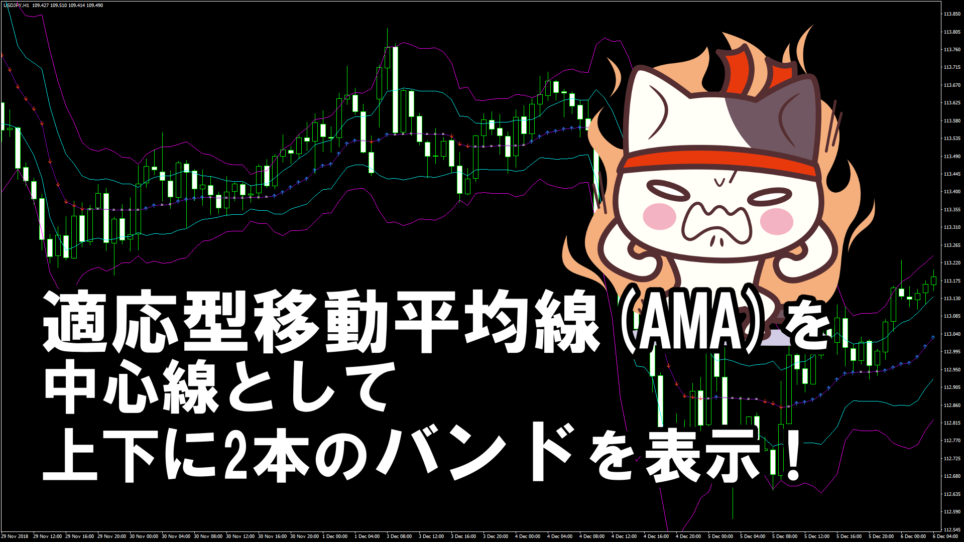 適応型移動平均線(AMA)を中心線として上下に2本のバンドを表示するMT4インジケーター『AMA_Bands』