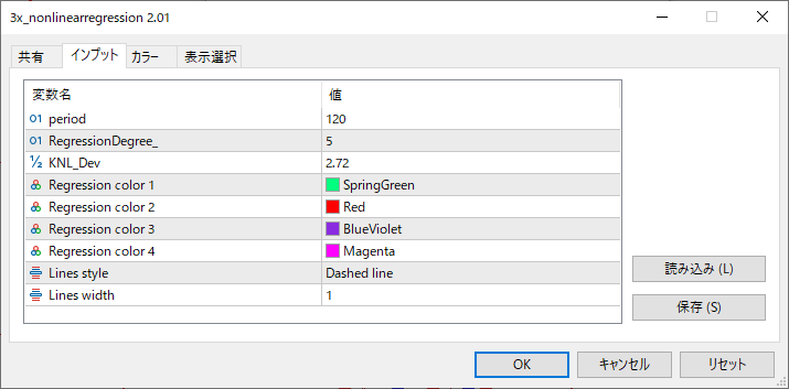 3x_nonlinearregressionパラメーター画像