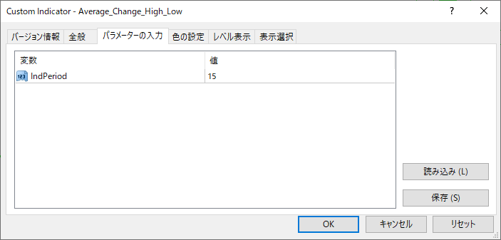 Average_Change_High_Lowパラメーター画像