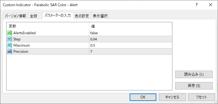 Parabolic_SAR_Color-Alertパラメーター画像