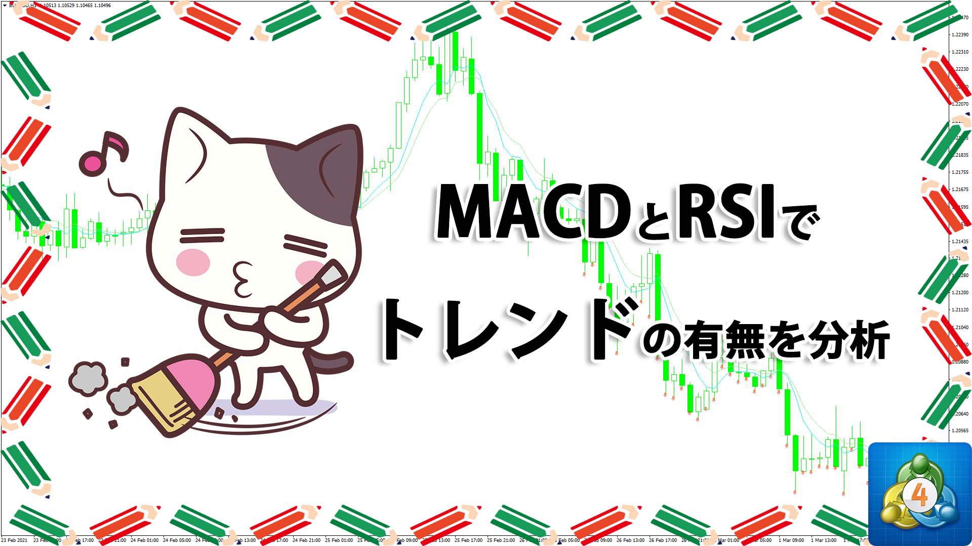MACD・RSI・MAをもとにトレンドの有無を表示するMT4インジケーター「RSI_MACD_MA_Ron_01」