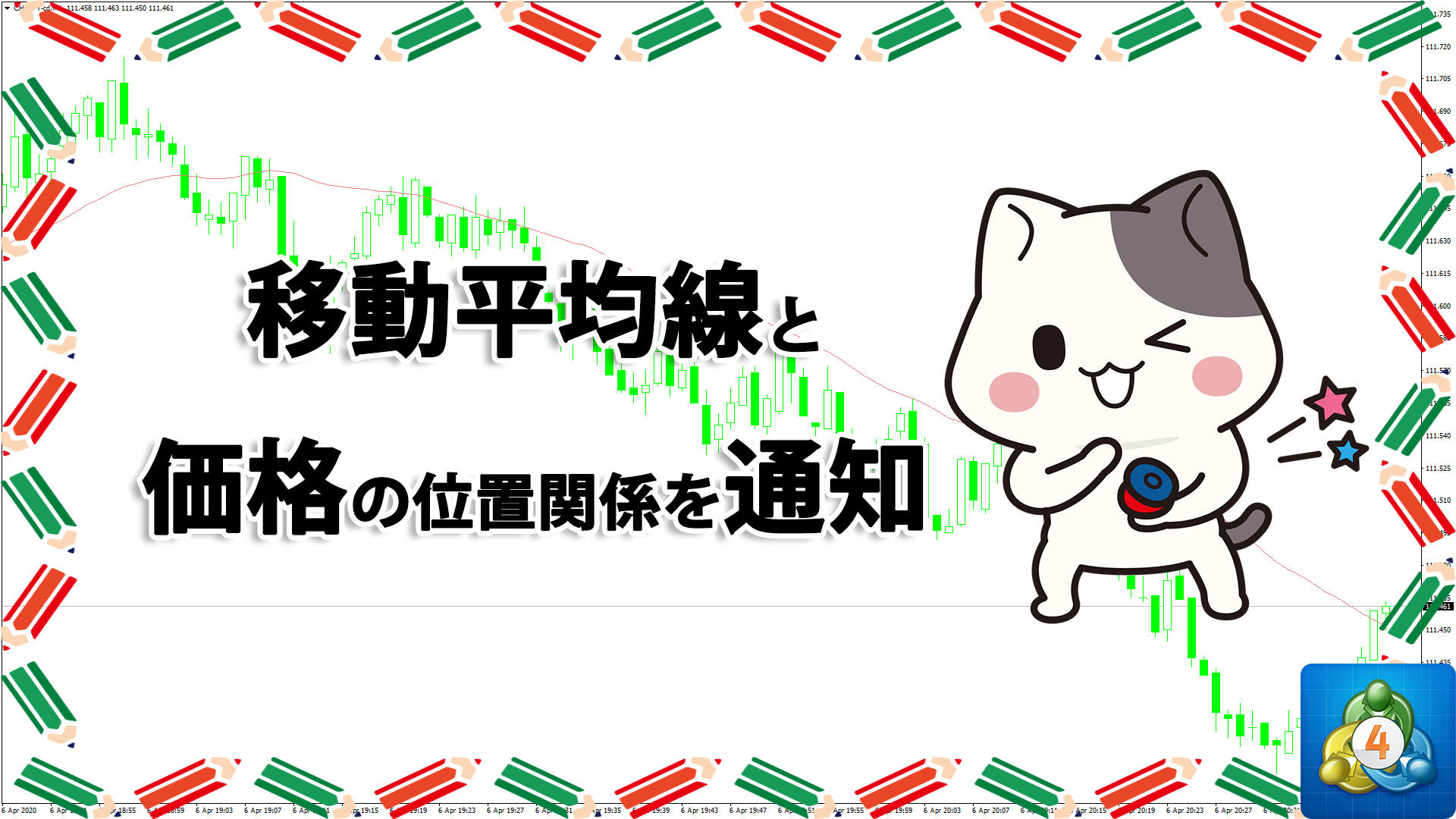 価格が移動平均線より上にあるのか下にあるのかを通知するMT4インジケーターを表示する「Seddboy30MA」