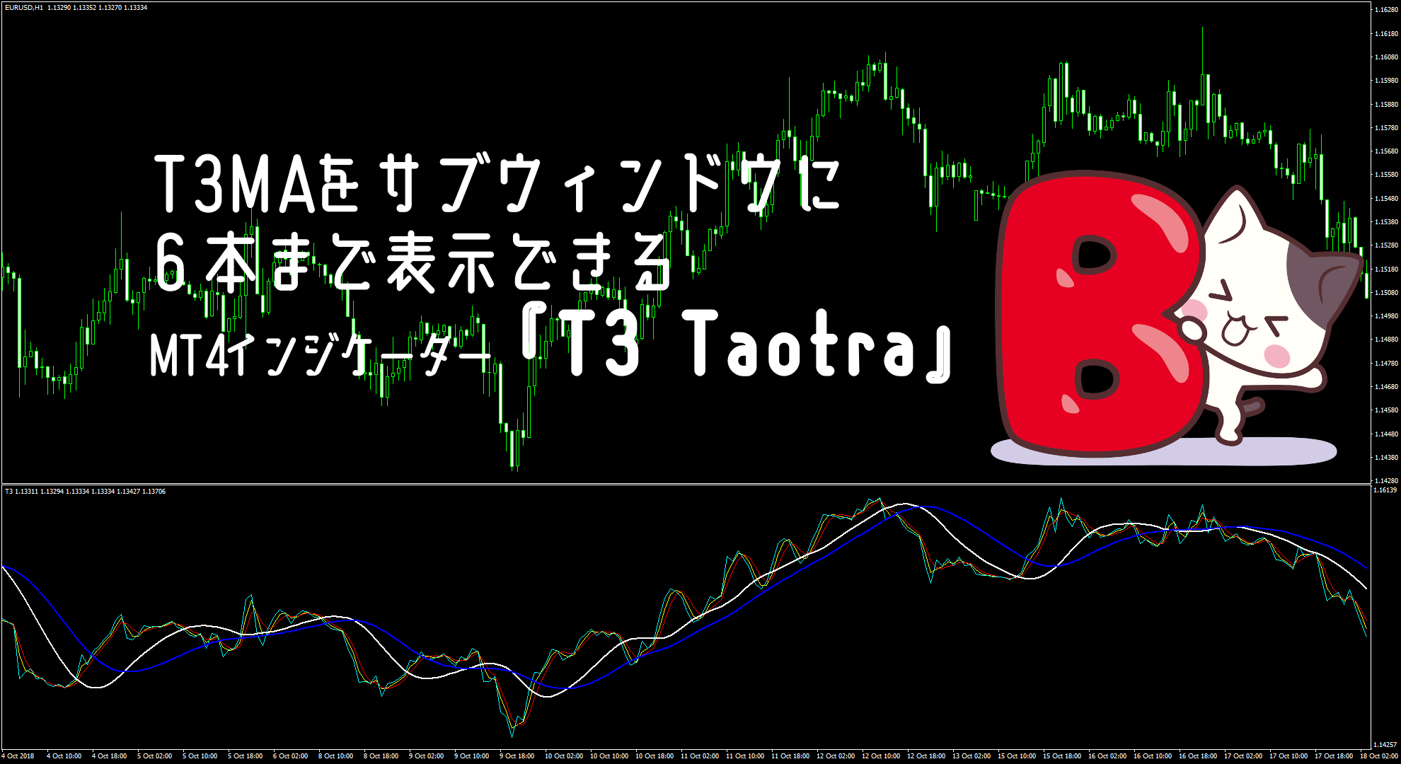 T3MAをサブウィンドウに６本まで表示できるMT4インジケーター『T3 Taotra』