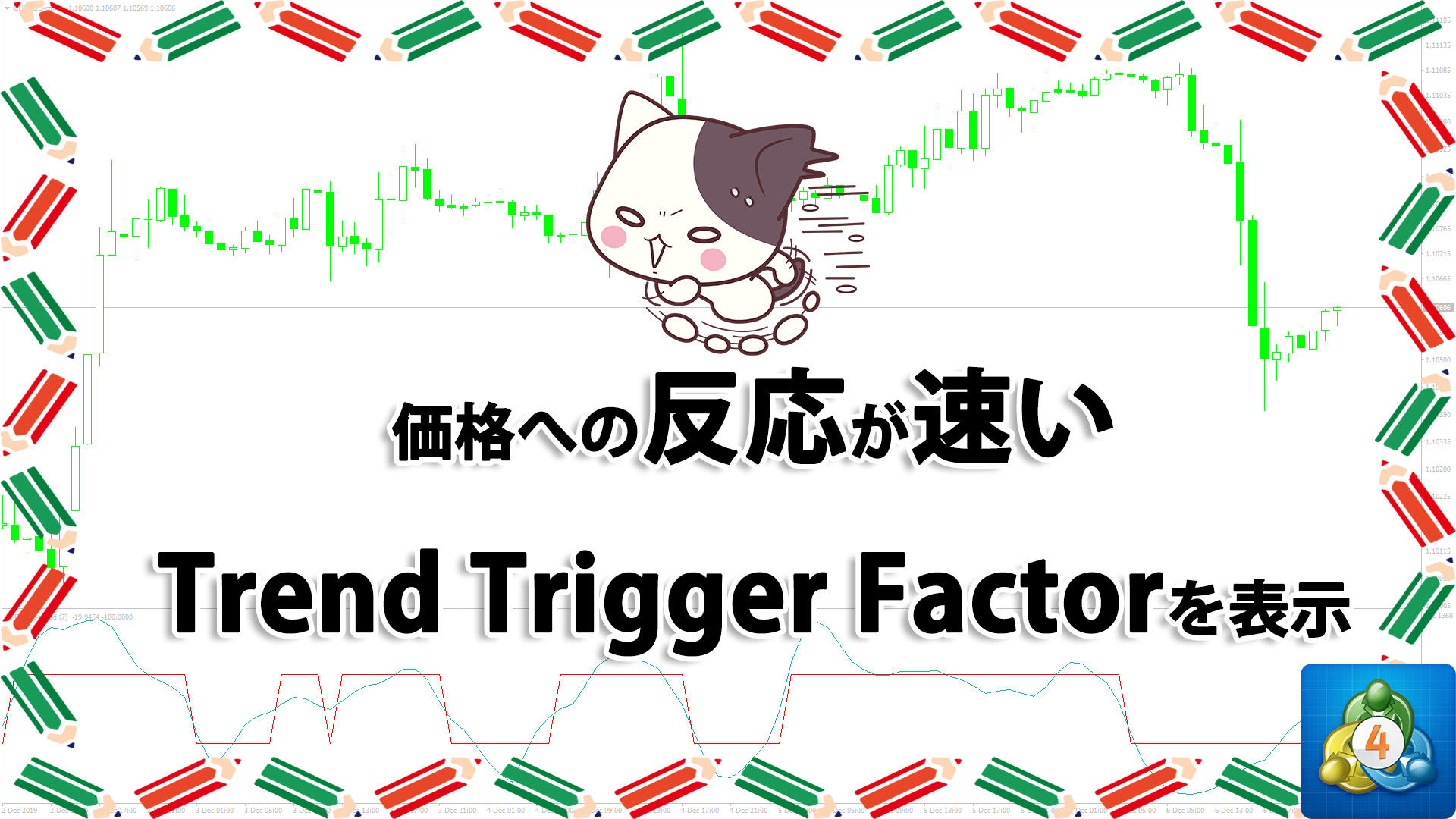 価格に敏感に反応するTrend Trigger Factorを表示するMT4インジケーター「TTF_look-ahead」