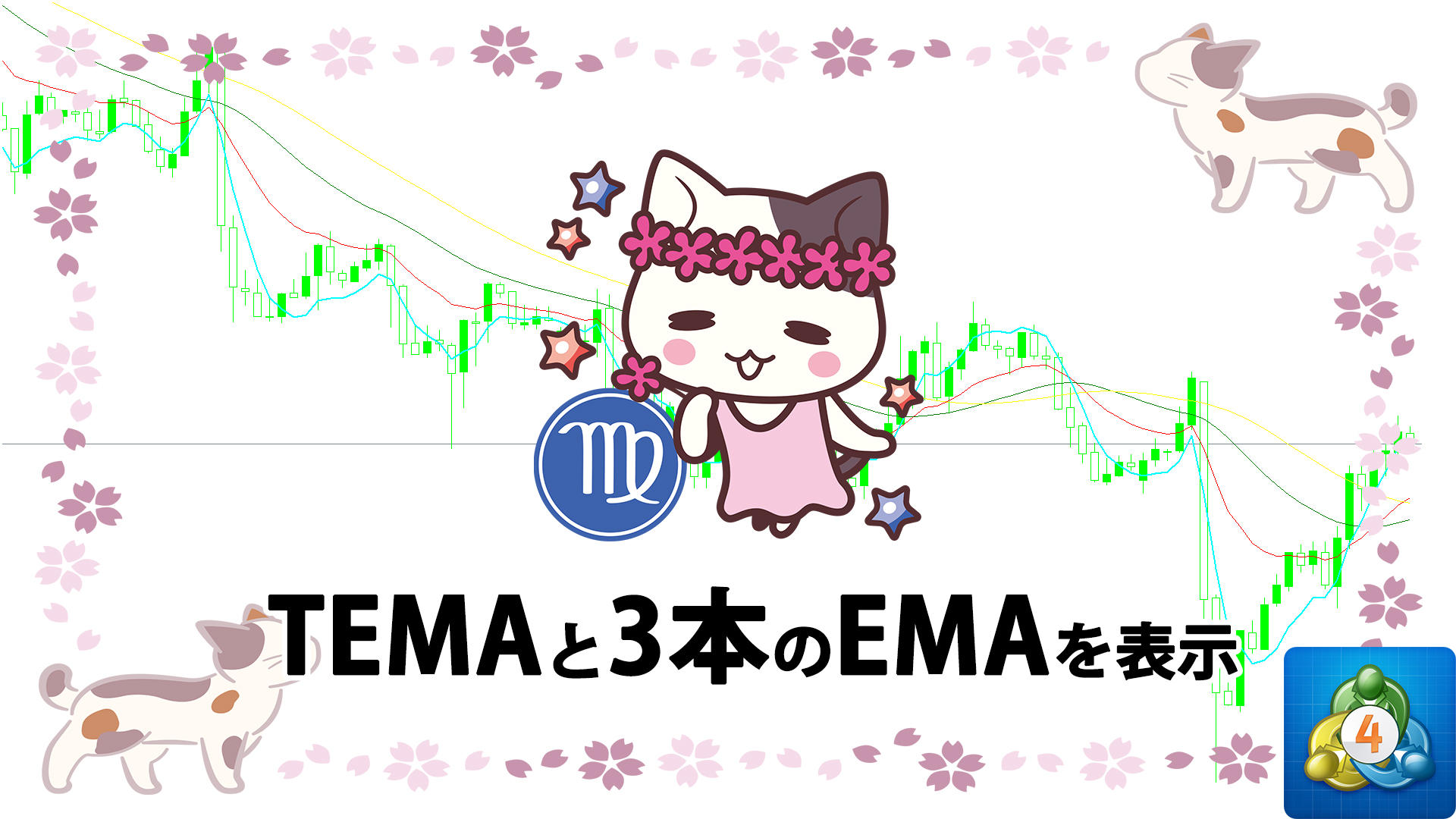 TEMAと3本のEMAを表示するMT4インジケーター「Tema_rlh」