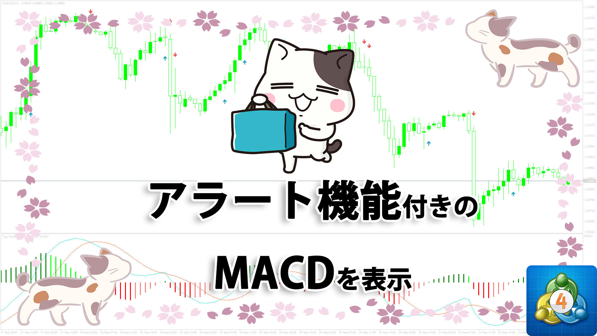 MACDのシグナルを矢印で表示してアラートで通知するMT4インジケーター「Tipu_MACD」
