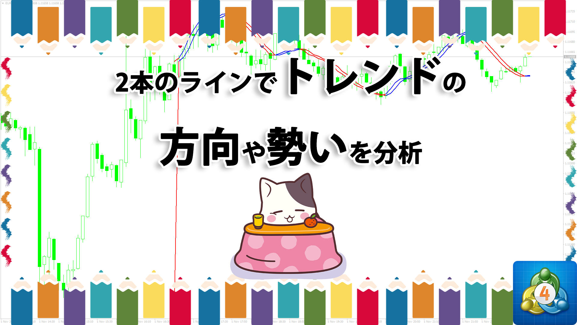 2本のラインでトレンドの方向や勢いを分析するMT4インジケーターを表示する「TriggerLineExp」