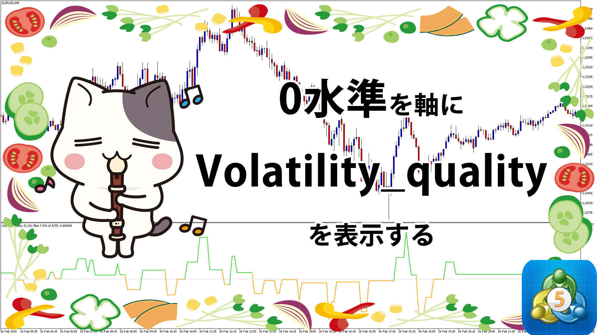 0の水準を基準にボラティリティーを示すオシレーターを表示するMT5インジケーター「Volatility_quality_zero_line」