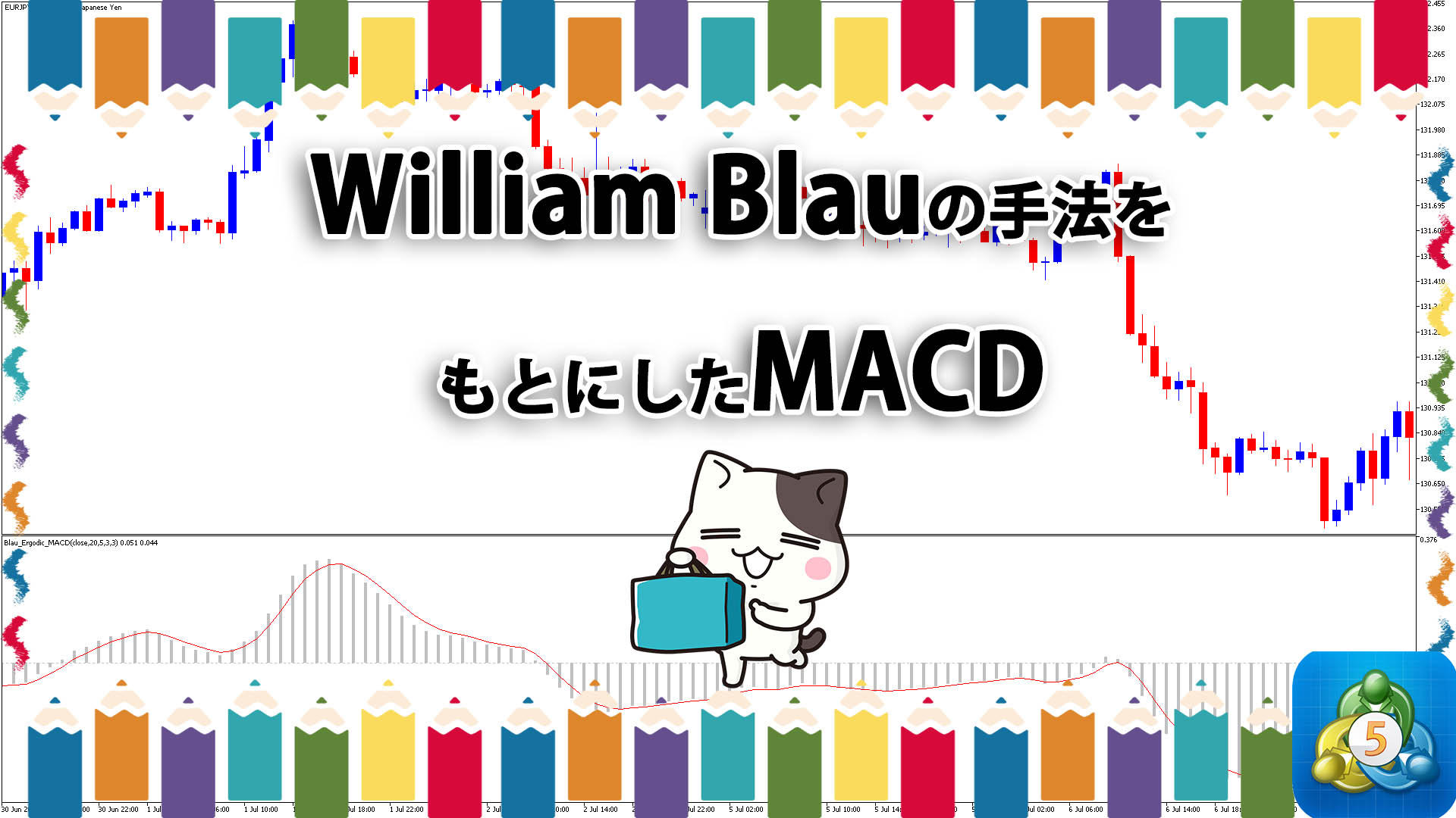 William Blauの手法に最適化したMACDを表示するMT5インジケーター「blau_ergodic_macd」