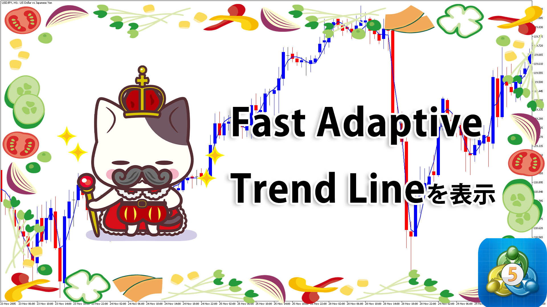 移動平均線のようなラインFast Adaptive Trend Lineを表示するMT5インジケーター「fatl」
