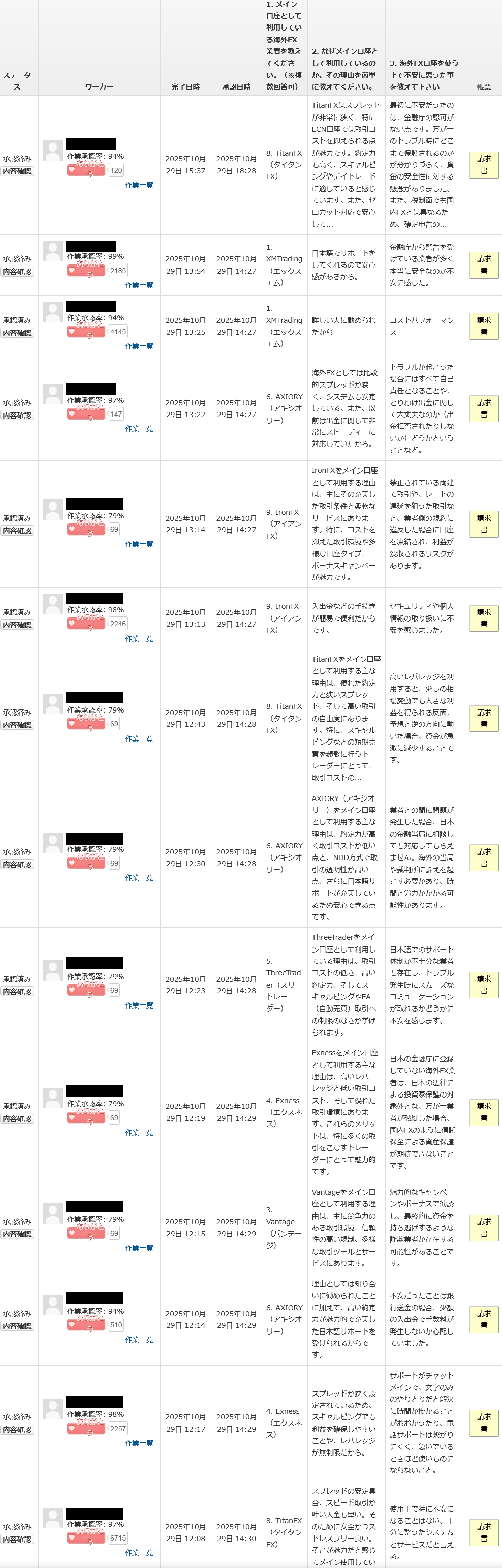 調査結果スクリーンショット