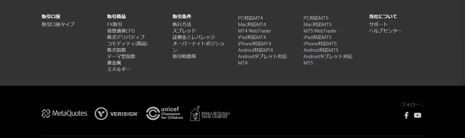 XMリアル口座開設完了