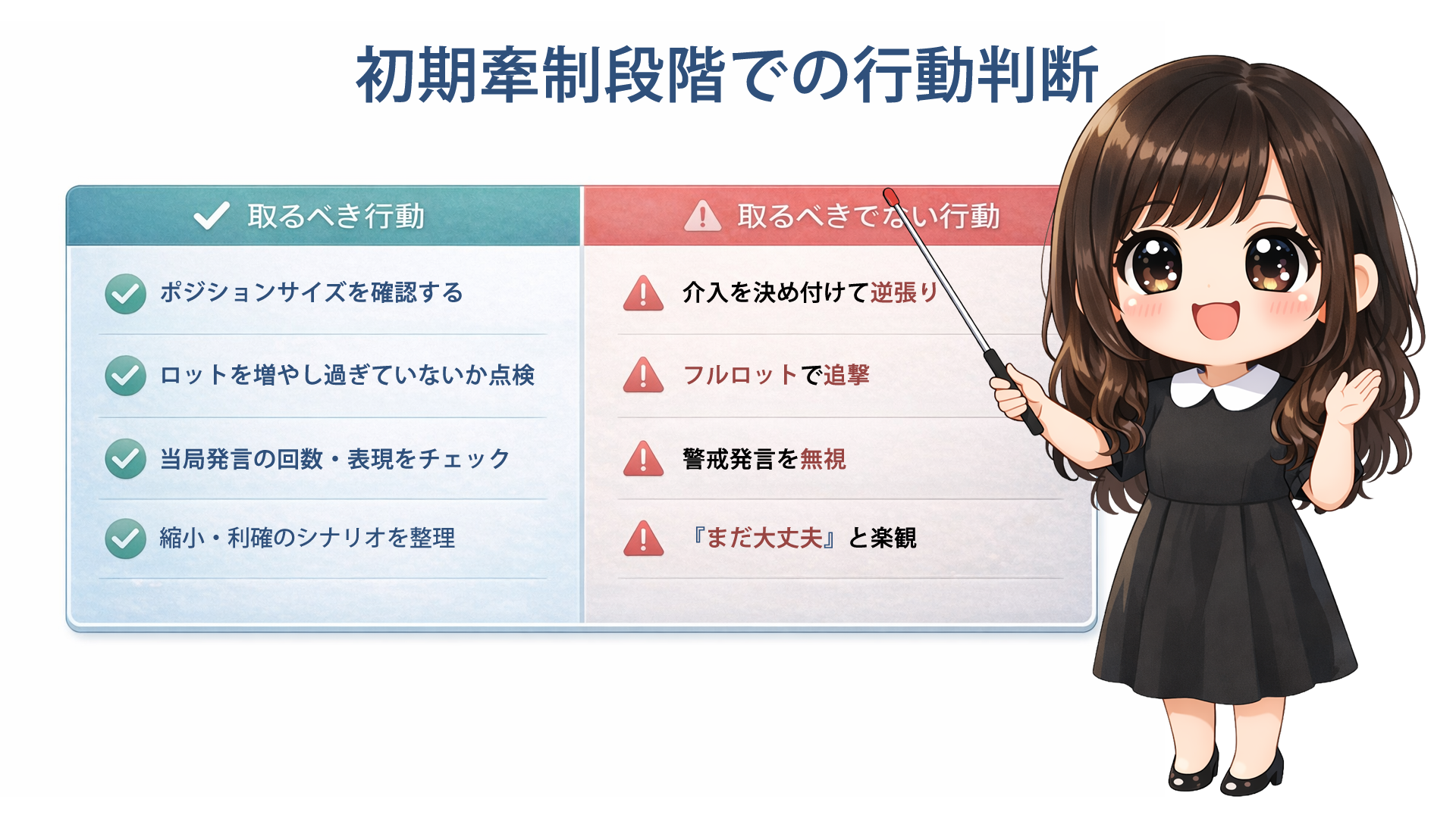 取るべき行動・取るべきでない行動