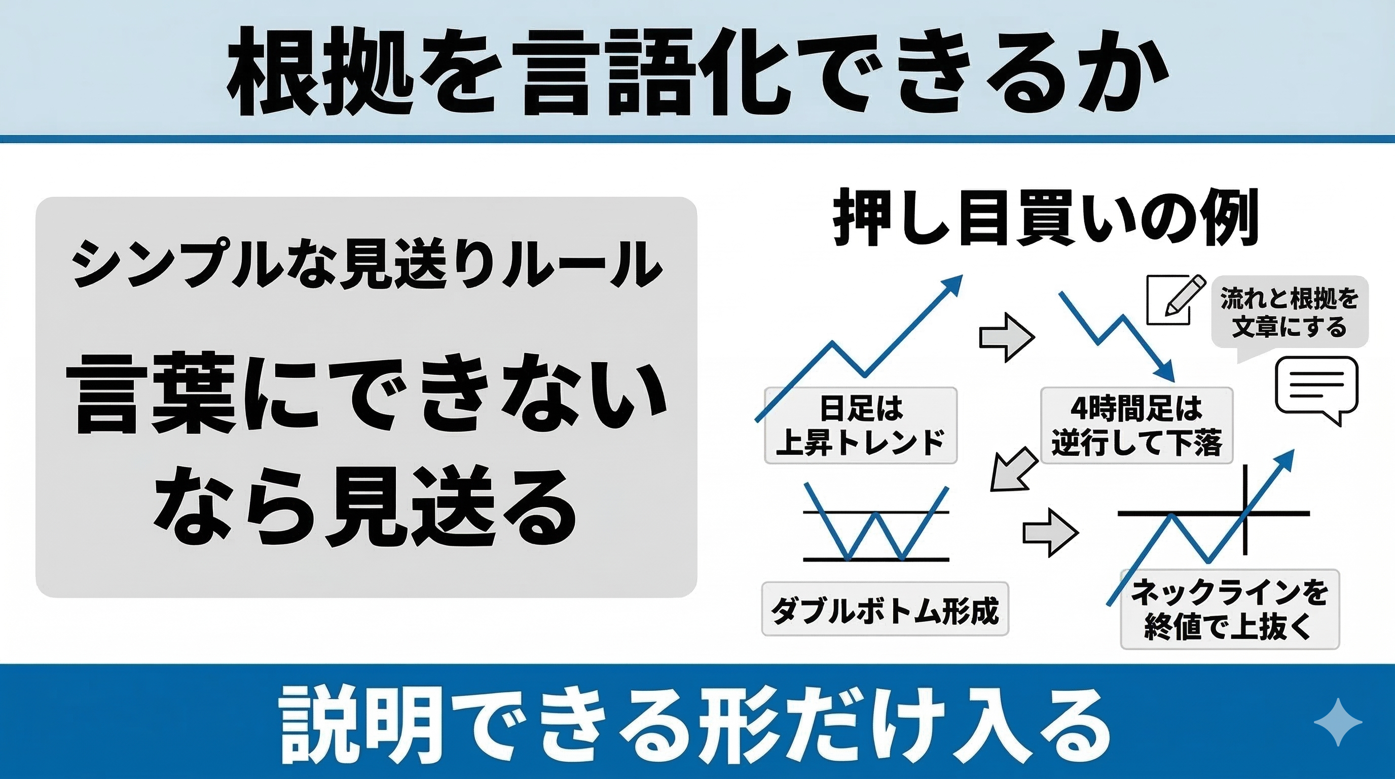 根拠を言語化できるか