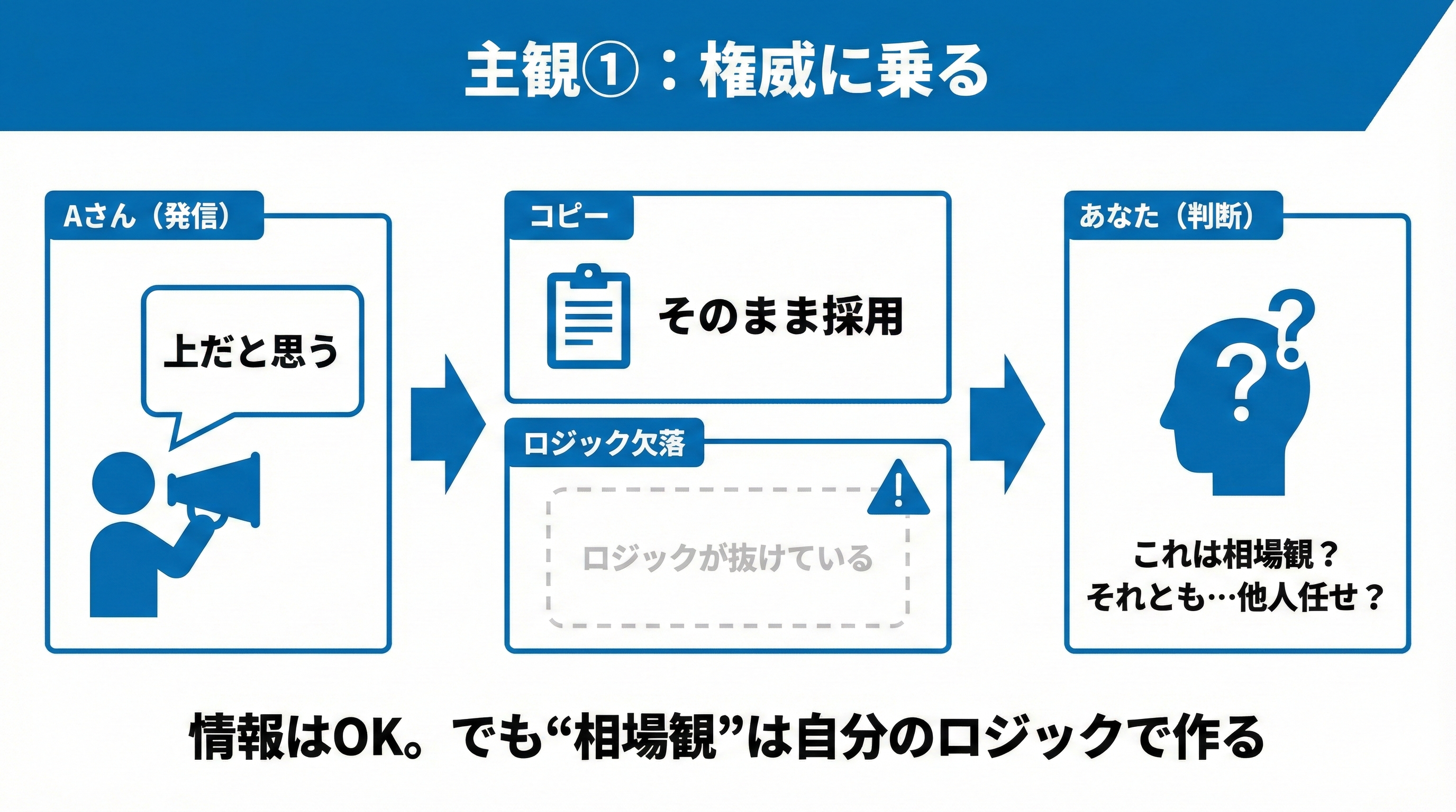 主観①：権威に乗る（他人任せ）