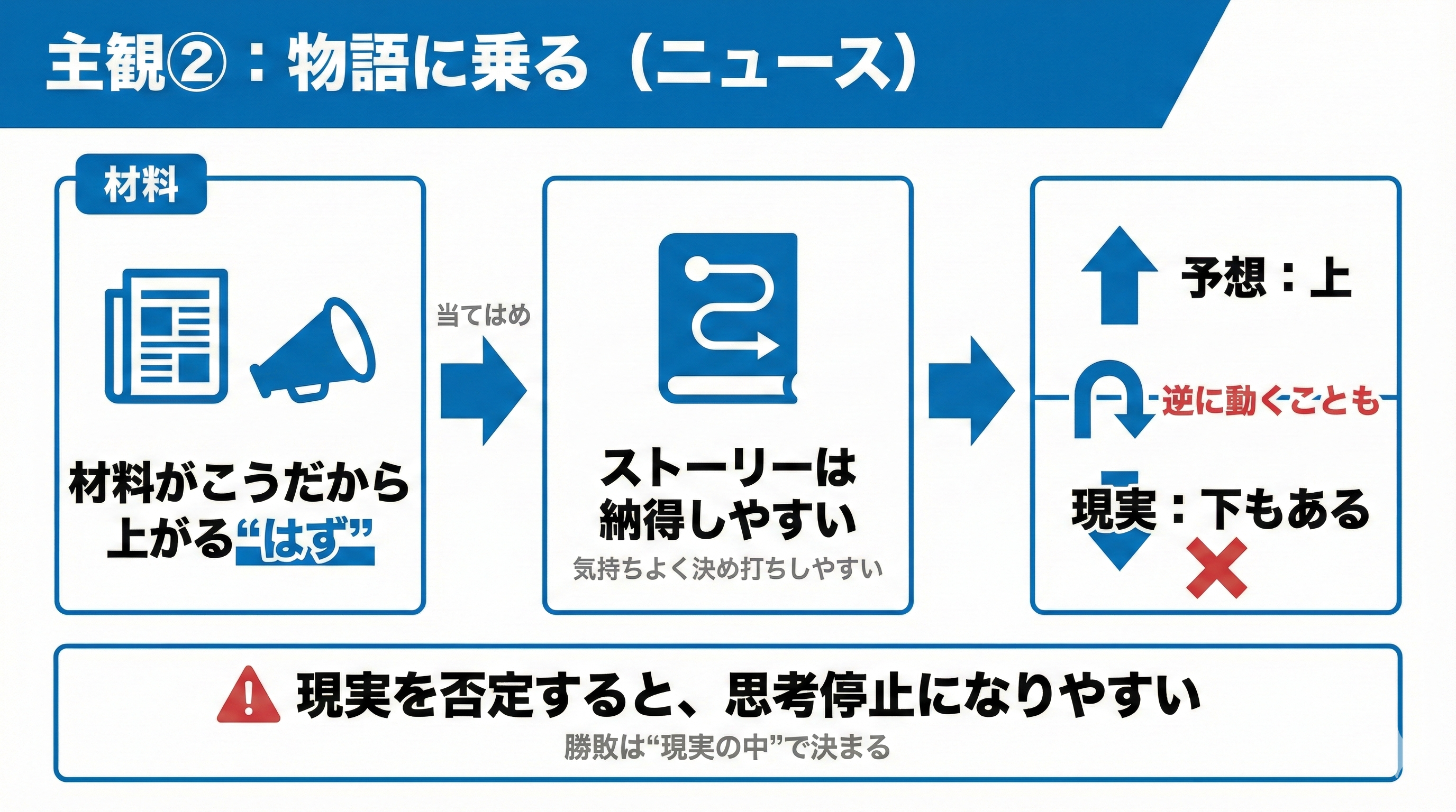 主観①：権威に乗る（他人任せ）