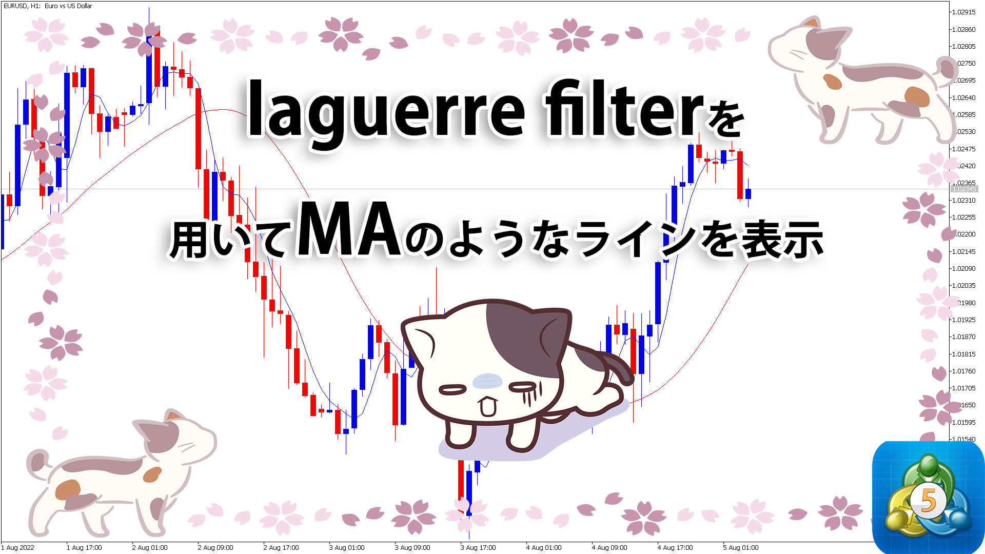 laguerre filterで移動平均線のようなラインを表示するMT5インジケーター「laguerrefilter」