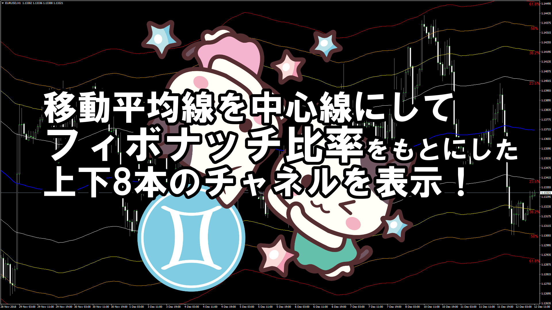 移動平均線を中心線にフィボナッチ比率をもとにした上下8本のチャネルを表示するMT4インジケーター『MA_Chanels_FIBO』