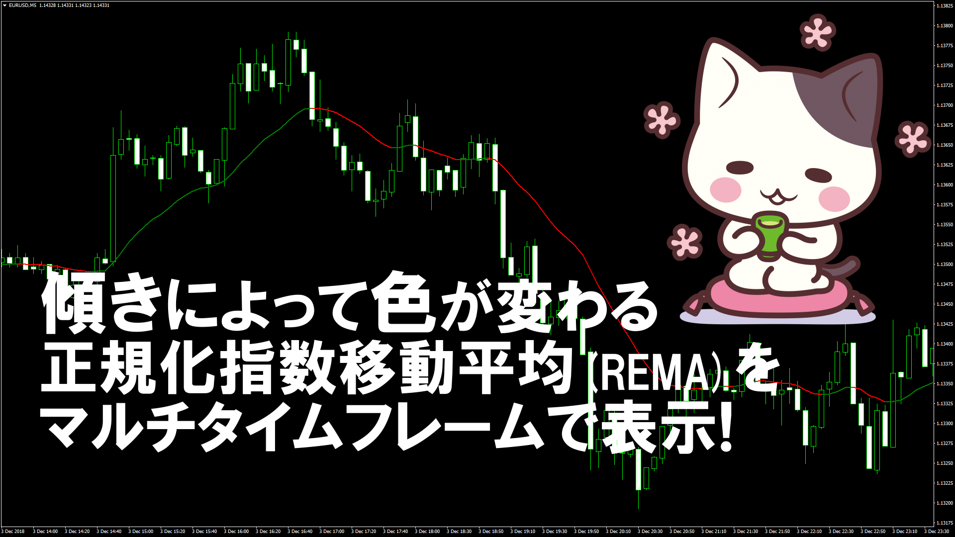 傾きによって色が変わる正規化指数移動平均(REMA)をマルチタイムフレームで表示するMT4インジケーター『MTF_REMA』