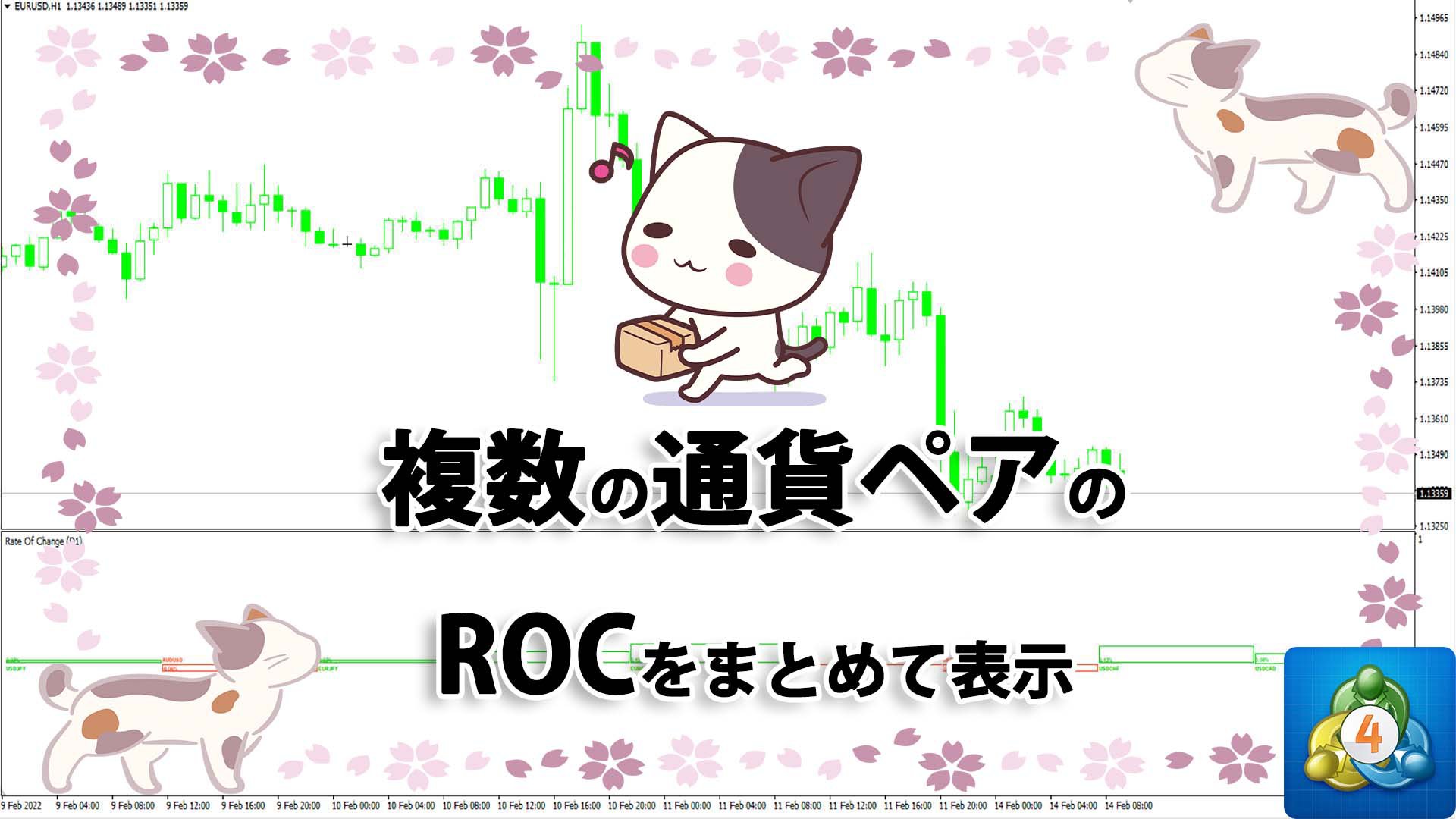 複数の通貨ペアのROCをまとめて表示するMT4インジケーター「rocv2.1」