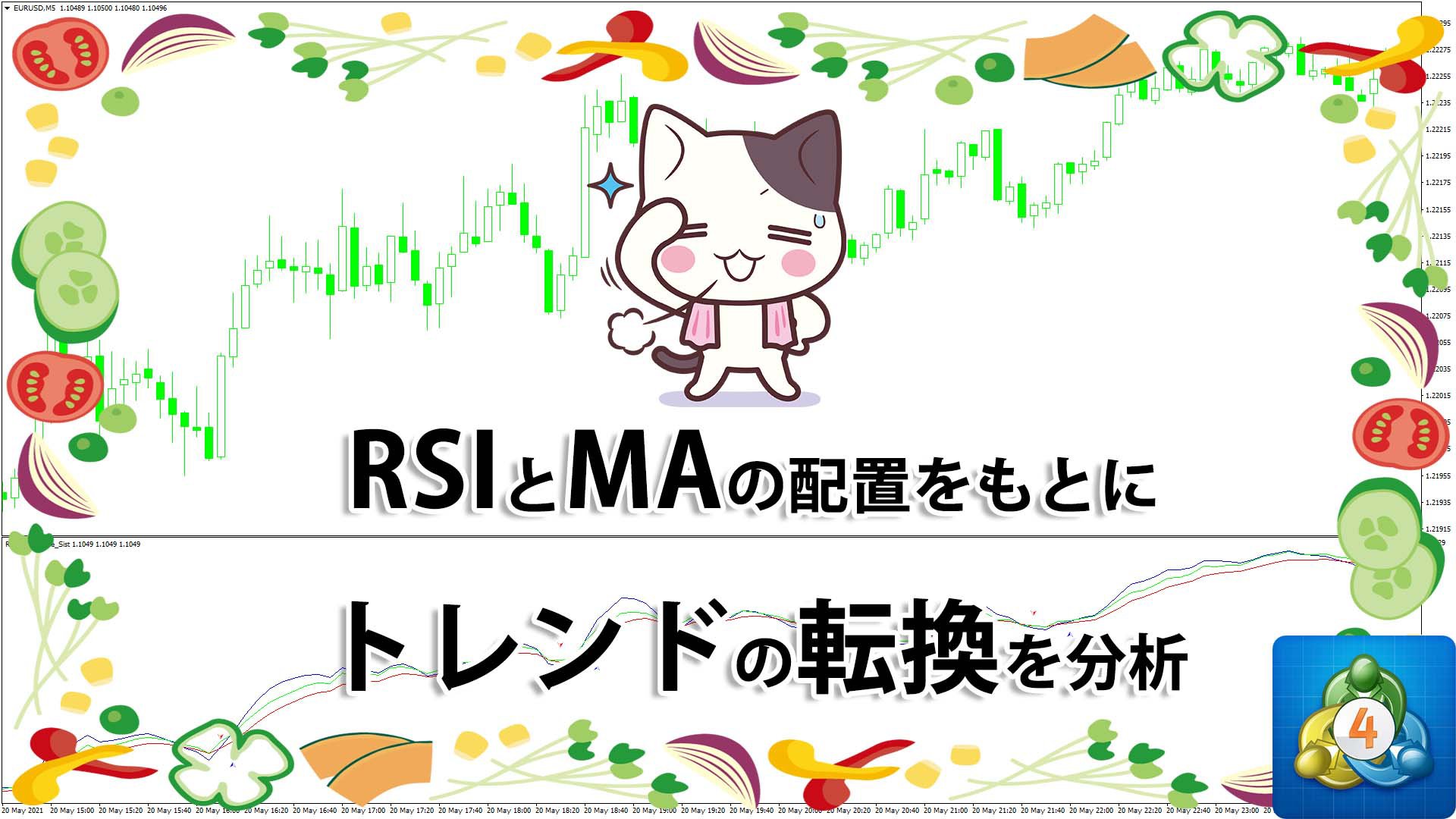 RSIラインと移動平均線の配置でトレンドの転換を表示するMT4インジケーター「rsi_ma_trade_sist」