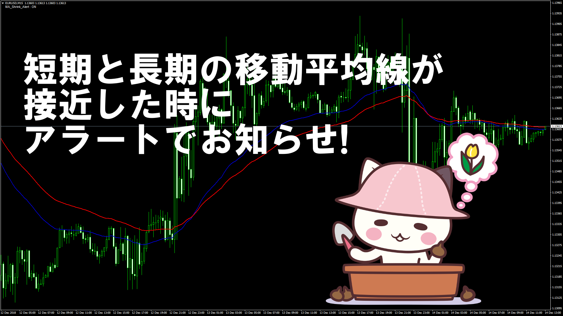 短期と長期の2本の移動平均線が接近した時にアラートでお知らせしてくれるMT4インジケーター『MA_Shrink_Alert』