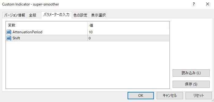 super-smootherのパラメーター画像