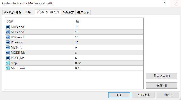 MA_Support_SARパラメーター画像